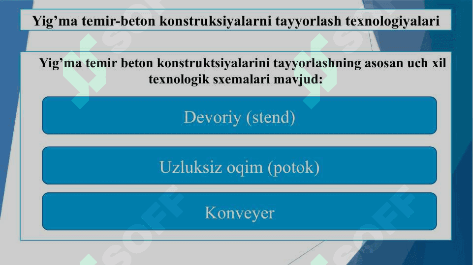 Yig’ma temir-beton detallarni qoliplashni mexanizatsiyalash 6