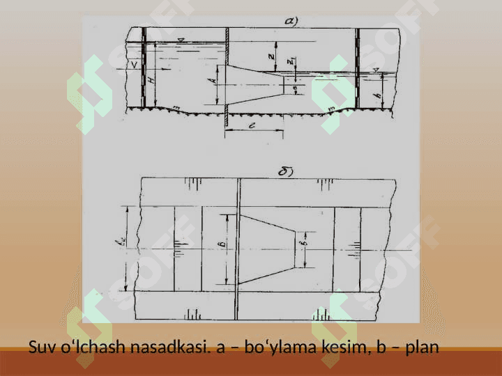 Suv o’lchash nasadkalari 4