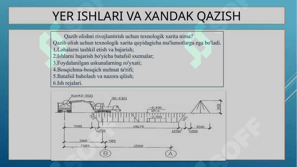 Gidromexanizatsiya usulida xandak qazish 4