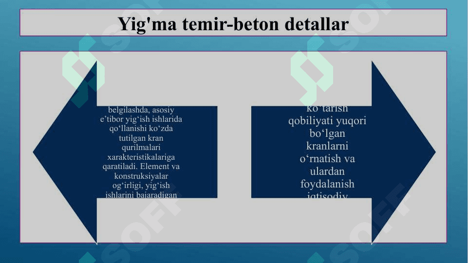 Yig'ma temir-beton detallar 3