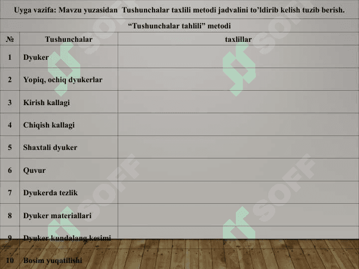 Dyukerlarning gidravlik hisoblari 4