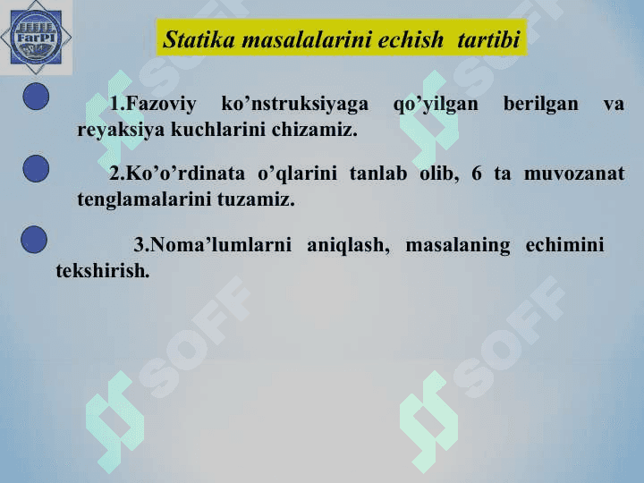 Fazoda ixtiyoriy joylashgan kuchlar 3