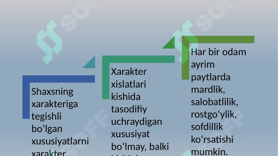 XARAKTER TIPOLOGIYASI kurs ishiga slayd 30.pptx 5