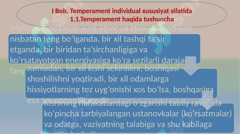 TEMPERMENTNING FIZIOLOGIK ASOSLARI kurs ishi slayd 25.pptx 6