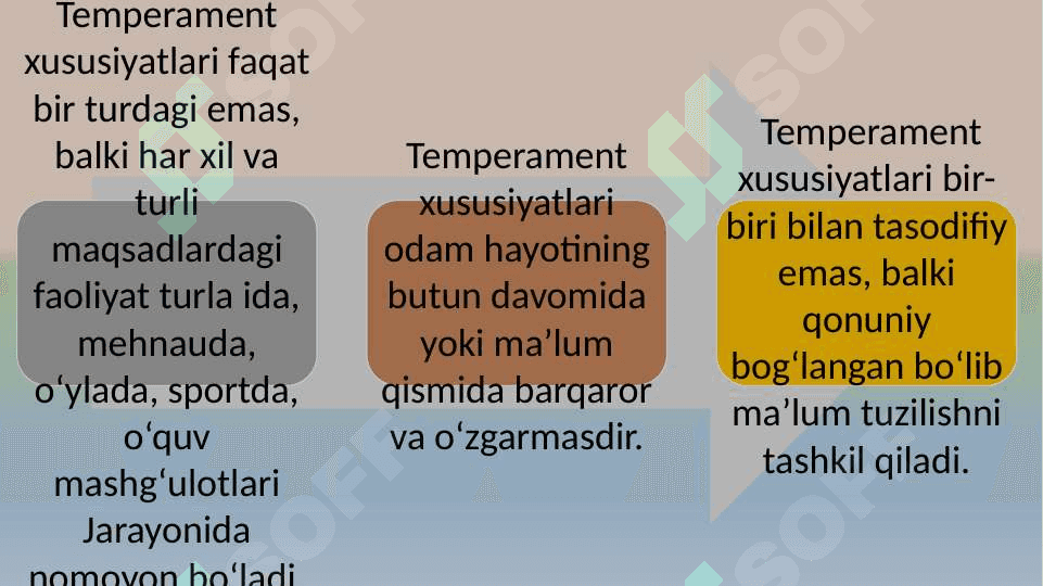 TEMPERMENTNING FIZIOLOGIK ASOSLARI kurs ishi slayd 25.pptx 7