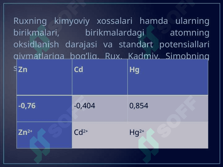 Rux,kadmiy,simob va uning birikmalari,sanoatdagi ahamiyati 4