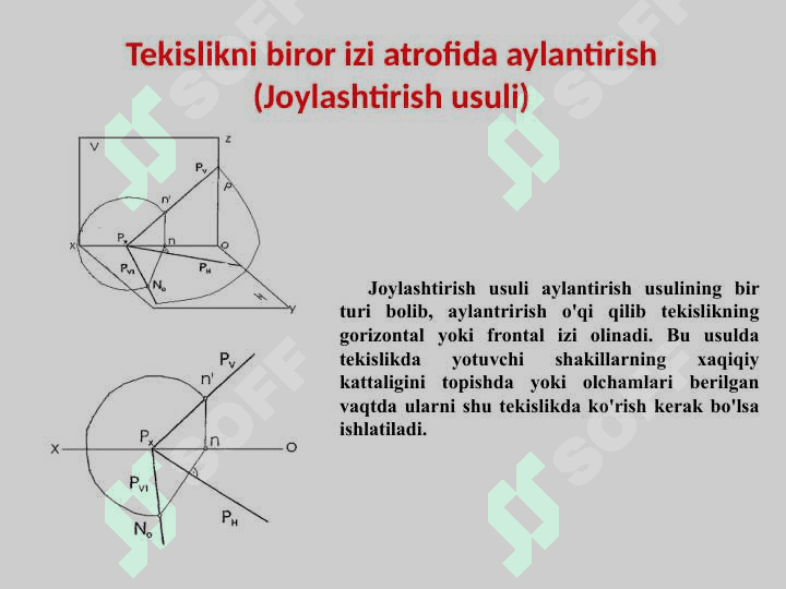 Chizmani qayta qurish usullari.  Iz atrofida aylantirish 2