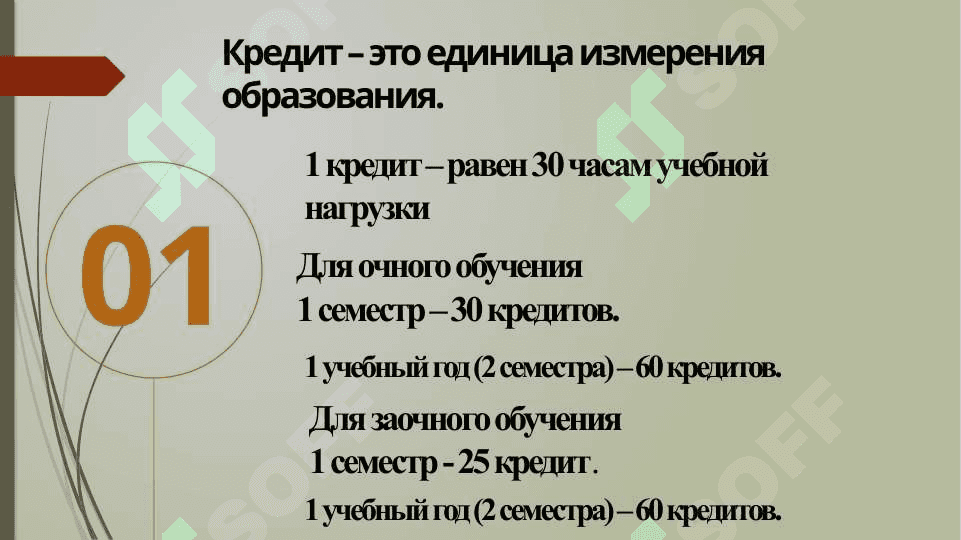 Кредитно-модульная система обучения 3