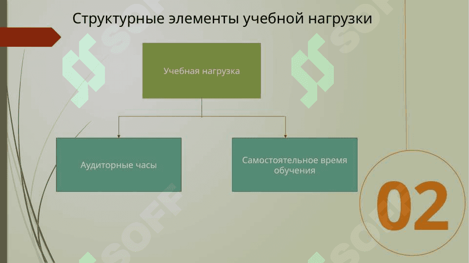 Кредитно-модульная система обучения 4