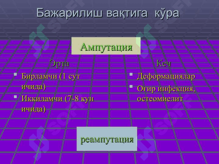 ҚЎЛ-ОЁҚДА АМПУТАЦИЯ ВА ЭКЗАРТИКУЛЯЦИЯЛАР 7