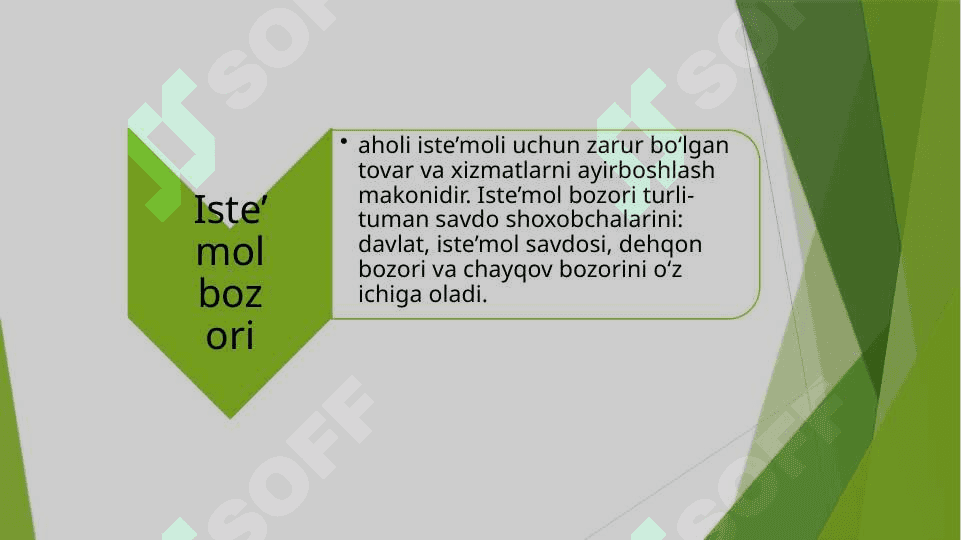 Iste’mol va jamg’arish  funksiyalari 3