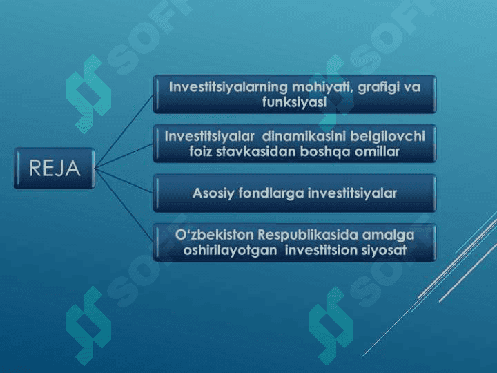 Makroiqtisodiyotda investitsiyalarning ahamiyati va investitsiya funksiyasi 2