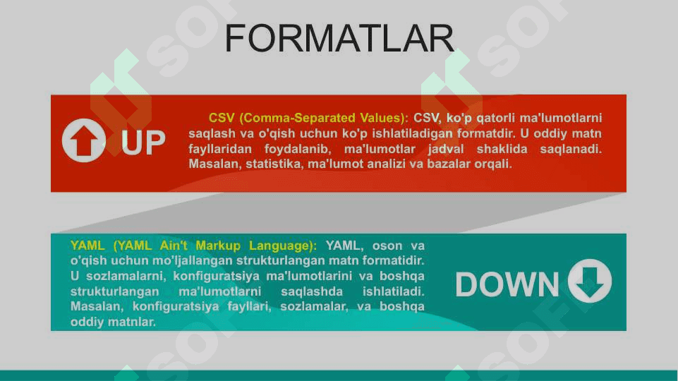 Buyruqlar tizimi arxitekturasi. 5