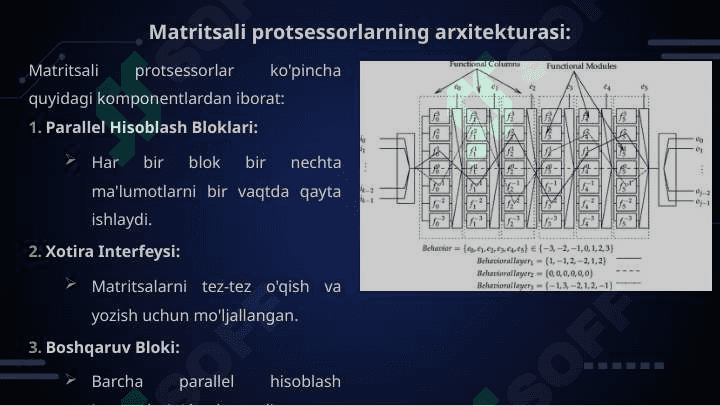 Protsessor turlari 7