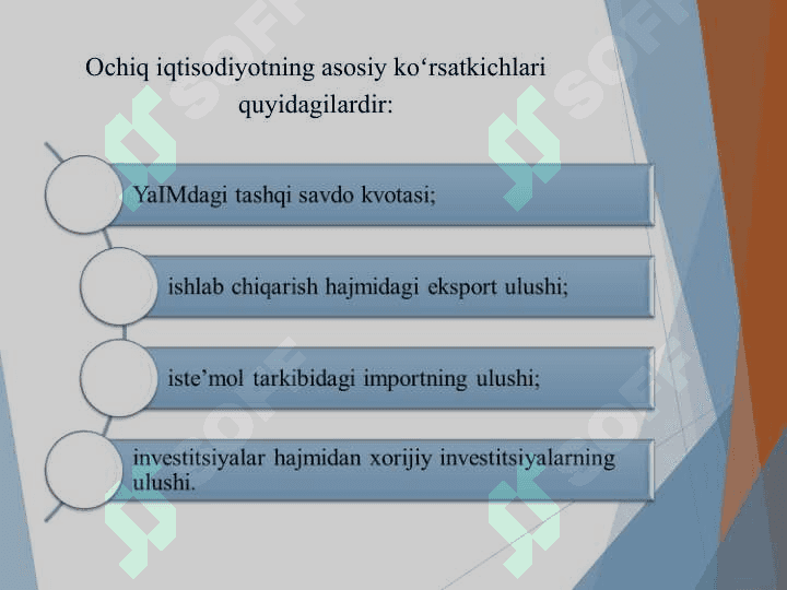Ochiq  iqtisodiyotda Mendell - Fleming  modeli 5