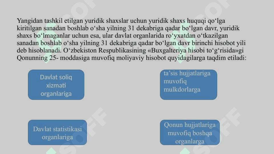 Moliyaviy hisobot va uning tarkibi. Oraliq moliyaviy hisobotlar 6
