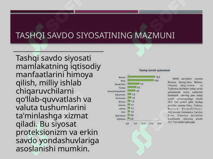 Davlatning tashqi savdo siyosati Eksport, import va tartibga solish mexanizmlari.pptx 3