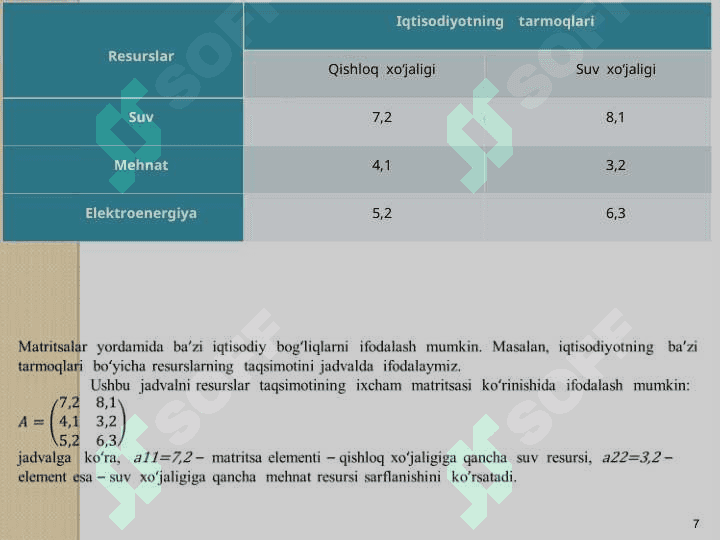 MATRITSA  VA ULAR USTIDA AMALLAR. CHTS ni TESKARI MATRITSA YORDAMIDA YECHISH 7