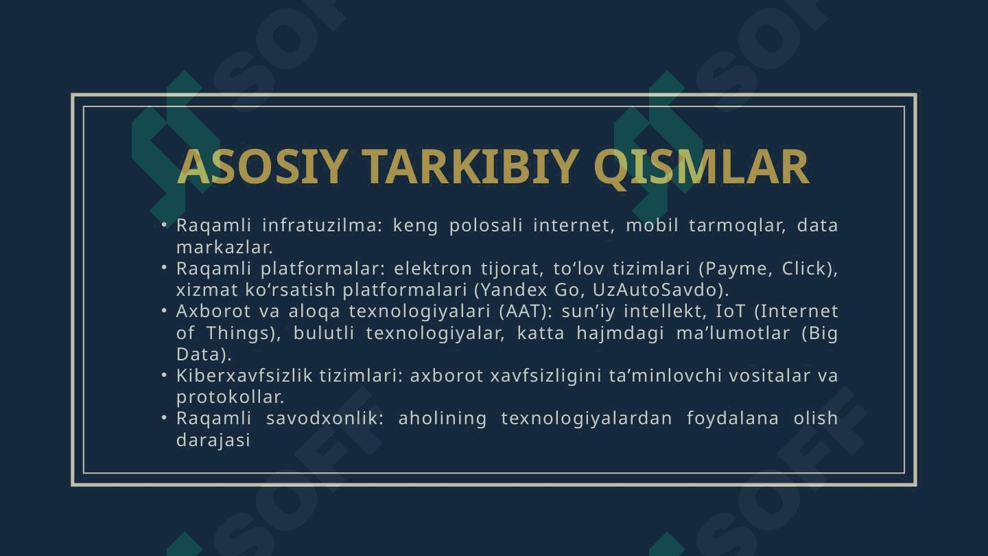 MAVZU: Raqamli iqtisodiyot va iqtisodiy o'sish o'rtasidagi o'zoro bog'liqlikni baholash. 4
