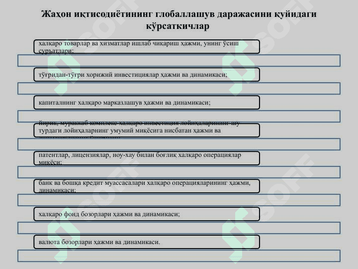 Глобал иқтисодиётда ғолиблар ва мағлублар 6