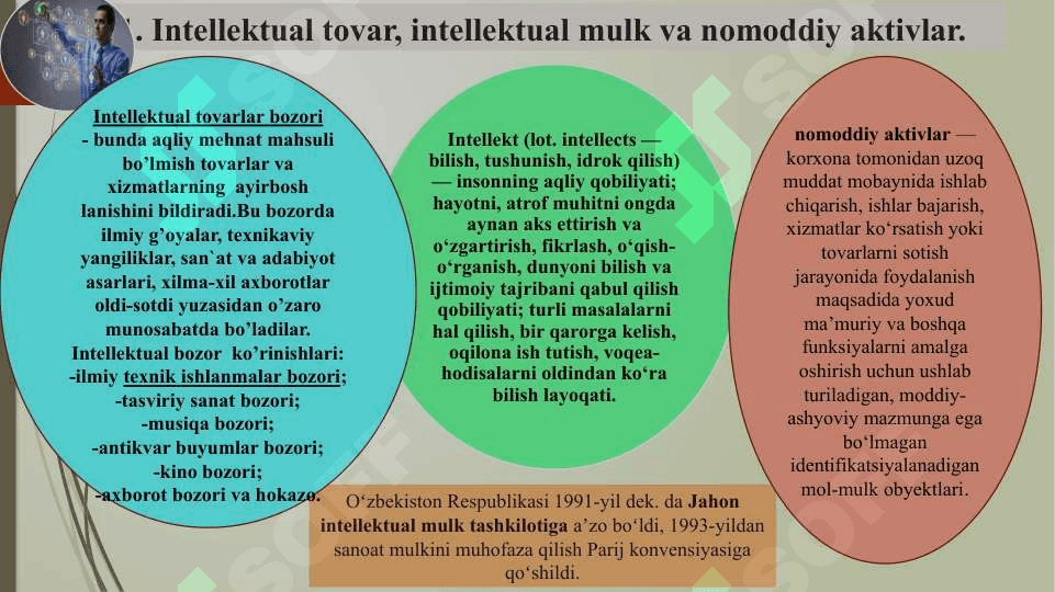 Ilmiy-texnik mahsulotlar bozori va innovatsiyalar diffuziyasi. Innovatsiyalarni moliyalashtirish va investitsion ta’minot. Intelektual kapital va bilimlar iqtisodiyoti. Innovatsion jarayon va faoliyatni diversifikatsiyalash 4