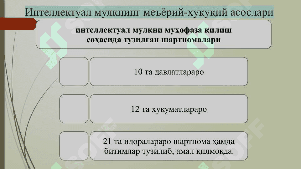 Ilmiy-texnik mahsulotlar bozori va innovatsiyalar diffuziyasi. Innovatsiyalarni moliyalashtirish va investitsion ta’minot. Intelektual kapital va bilimlar iqtisodiyoti. Innovatsion jarayon va faoliyatni diversifikatsiyalash 7