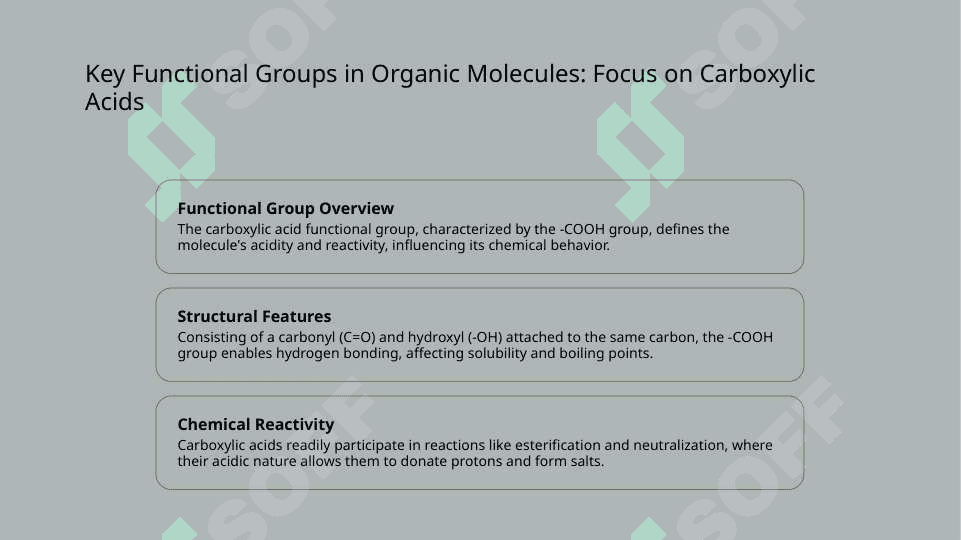 Carbon compounds and their derivative compounds Carboxyli 6