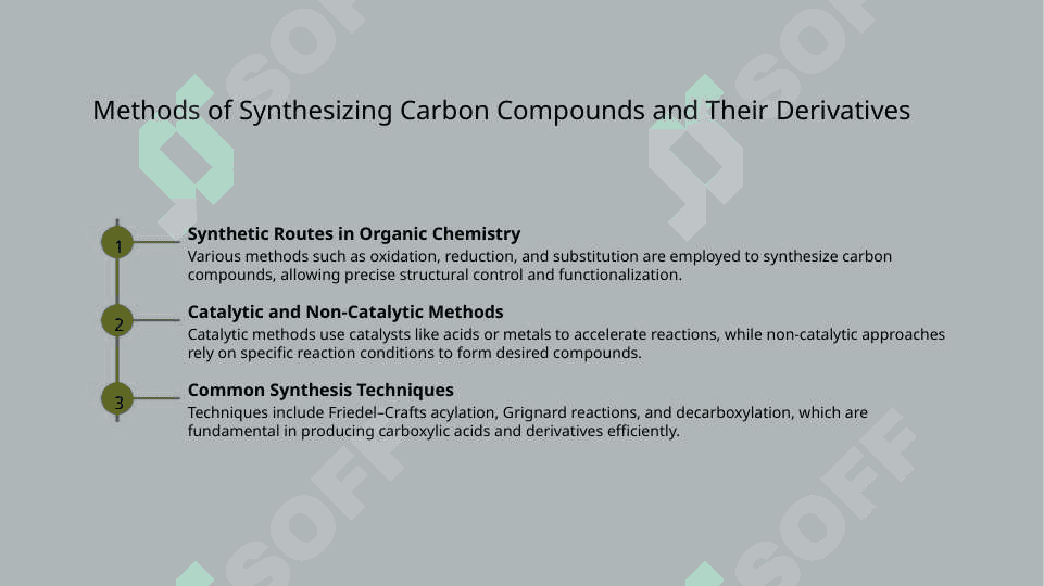 Carbon compounds and their derivative compounds Carboxyli 8