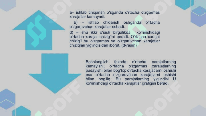 Xarajatlarni minimallashtirish va xarajatlar chizig‘i 7