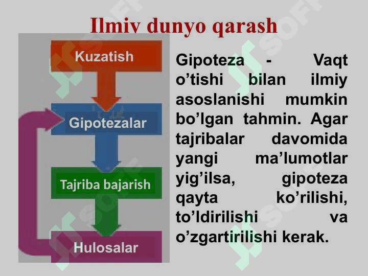 Tibbiy kimyoga kirish. Kimyo va atrof muhit. Biogen elementlar 7