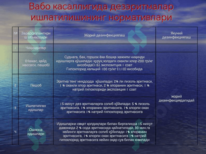 O'ta xavfli infeksiyalatda dezeritmalarni ishlatish qoidalari 2