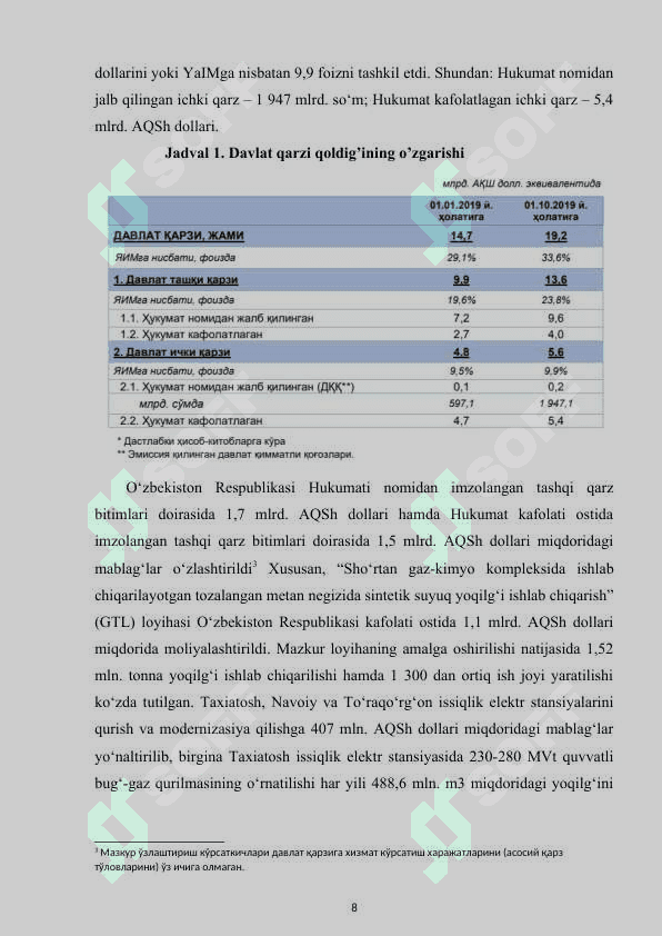 Davlat qarzini boshqarish 8