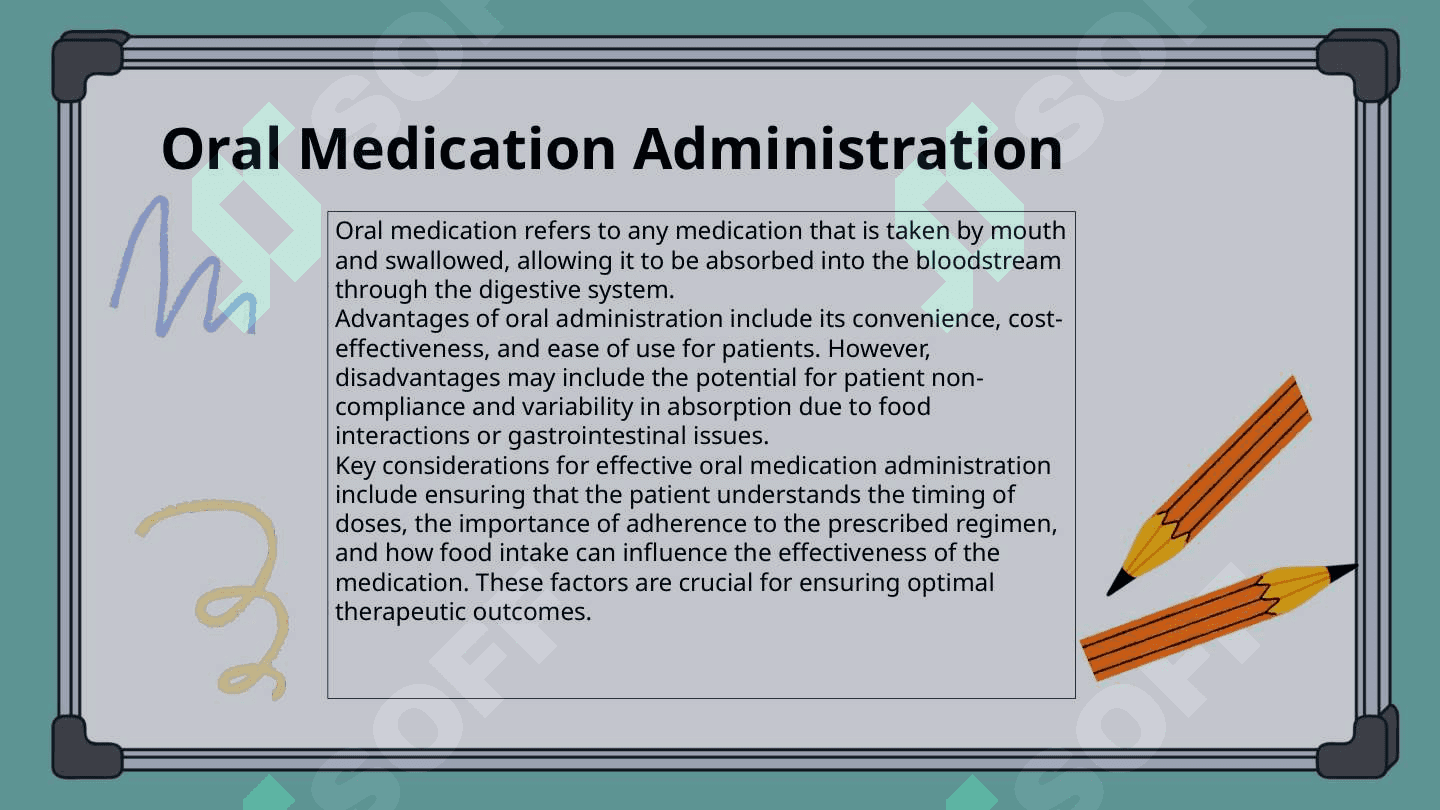 Administering medication. 5