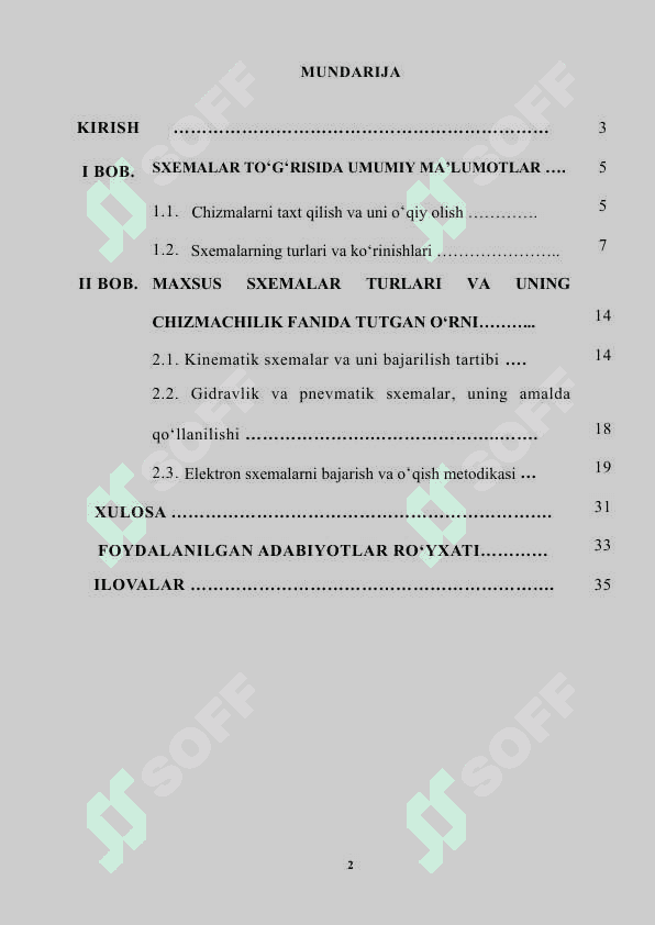 MAXSUS SXEMALARNI O‘QITISH METODIKASI 2