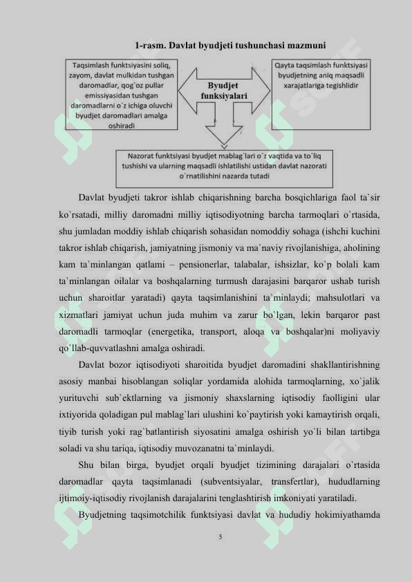 O’zbekiston Respublikasida byudjet tuzilishi va byudjet tizimi 5
