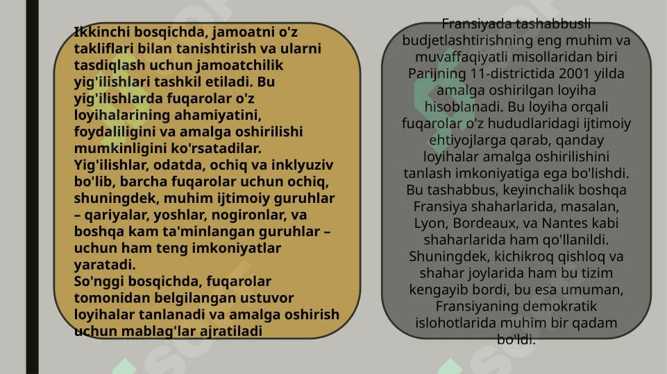 Tashabbusli byudjetlashtirishning Fransiya tajribasi 7