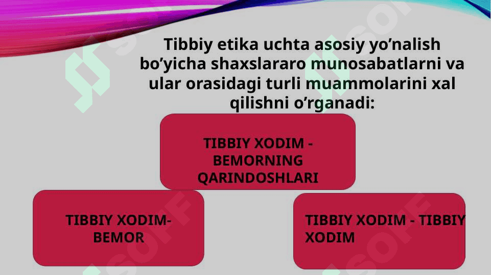 Tibbiy etika va deontologiya asoslari 4