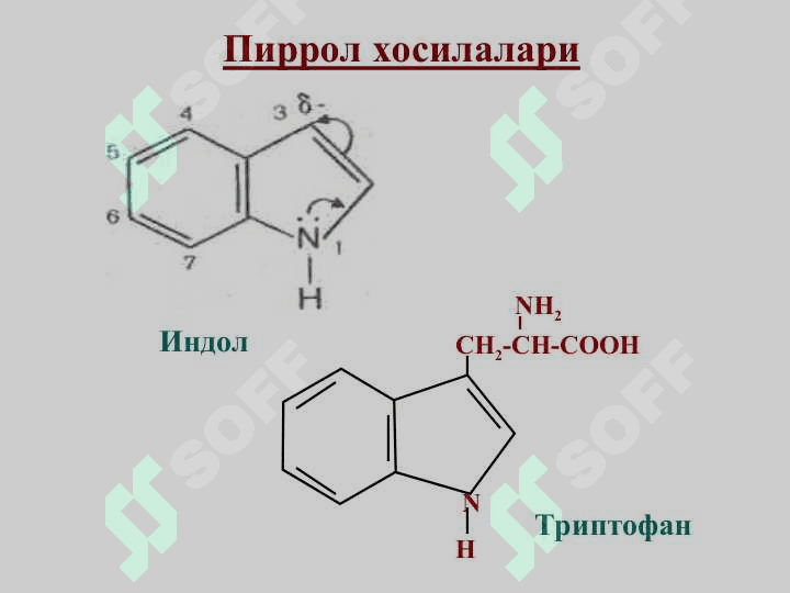 ГЕТЕРОҲАЛҚАЛИ БИРИКМАЛАР МЕТАБОЛИТЛАР ВА ДОРИВОР МОДДАЛАР СИФАТИДА 8