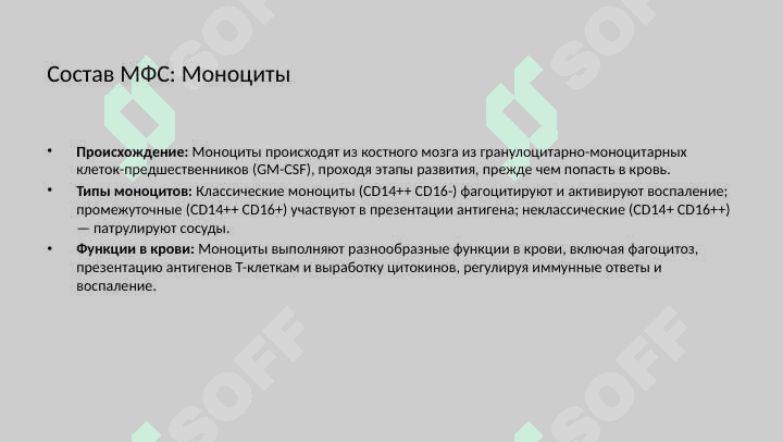 Мононуклеарно-фагоцитарная система. Состав, функциональное значение 5
