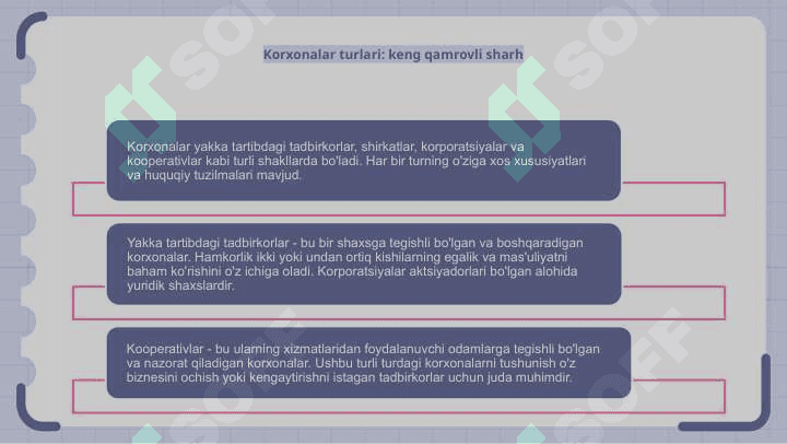 Turli shakldagi korxonalar 4