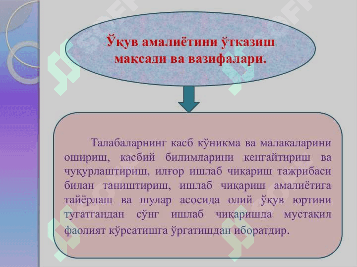 Махсус фанлардан ўқув амалиётини ҳамда мустақил ишларни ташкил этиш ва ўтказиш методикаси 4
