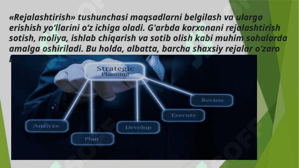 Strategik rejalashtirishning umumiy tasnifi va uning boshqaruvdagi ahamiyati 5