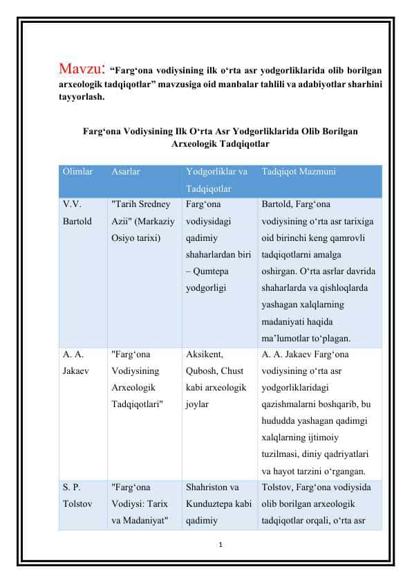 “Farg‘ona vodiysining ilk o‘rta asr yodgorliklarida olib borilgan arxeologik tadqiqotlar” mavzusiga oid manbalar tahlili va adabiyotlar sharhini tayyorlash.