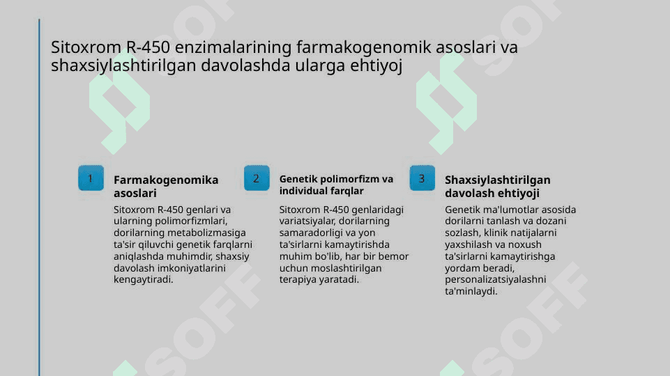 Biokimyo. Sitoxrom R-450 induktorlari va ingibatorlarini klinikada qo'llanilishi . Sitoxrom  R 450 geni polimorfizmi  davolashning personifikatsiya asoslari 5