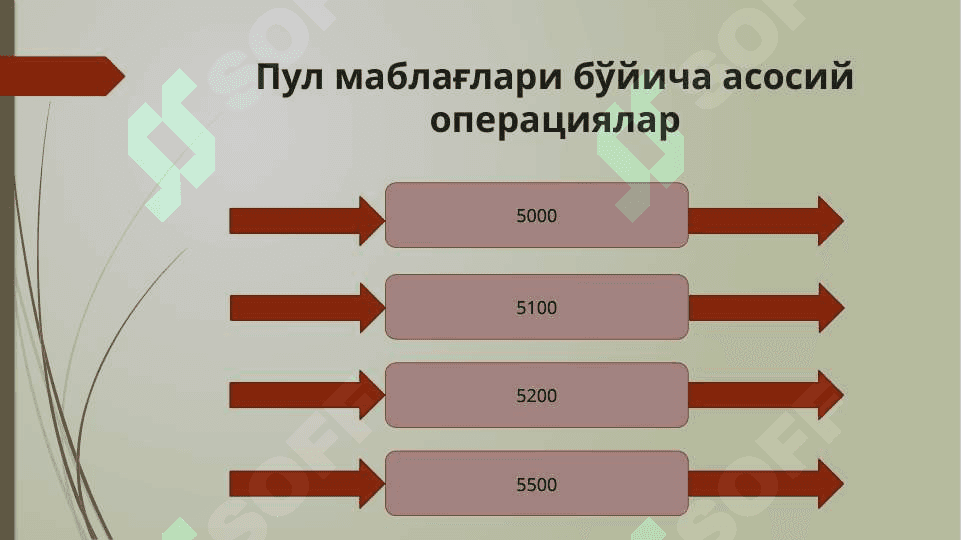 Пул маблағлари ҳисоби ва валюта операциялари 4