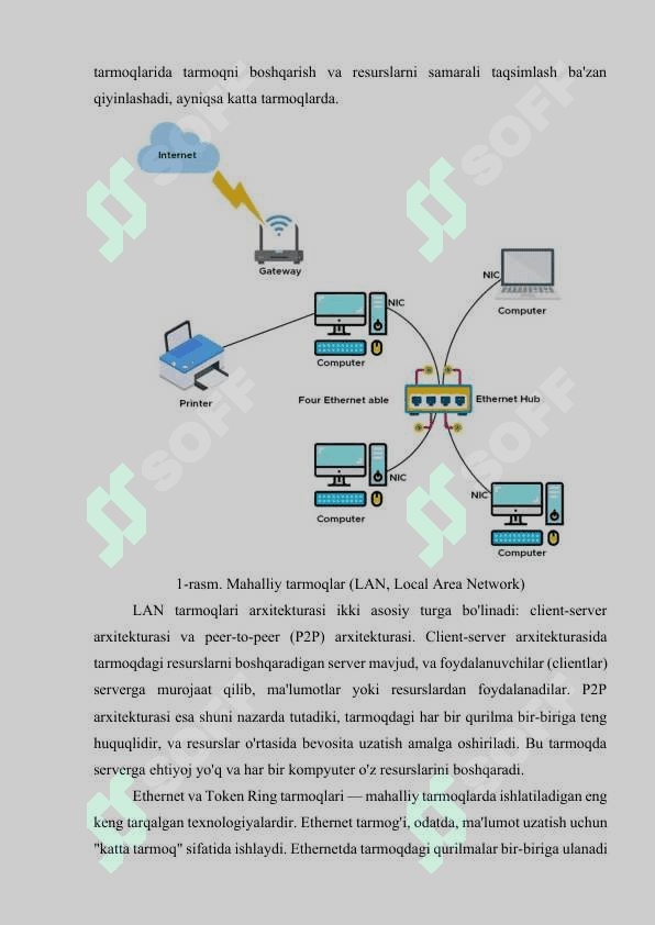 Mahalliy tarmoqlar (LAN) va ularni qurish asoslari Ethernet, Token Ring 3