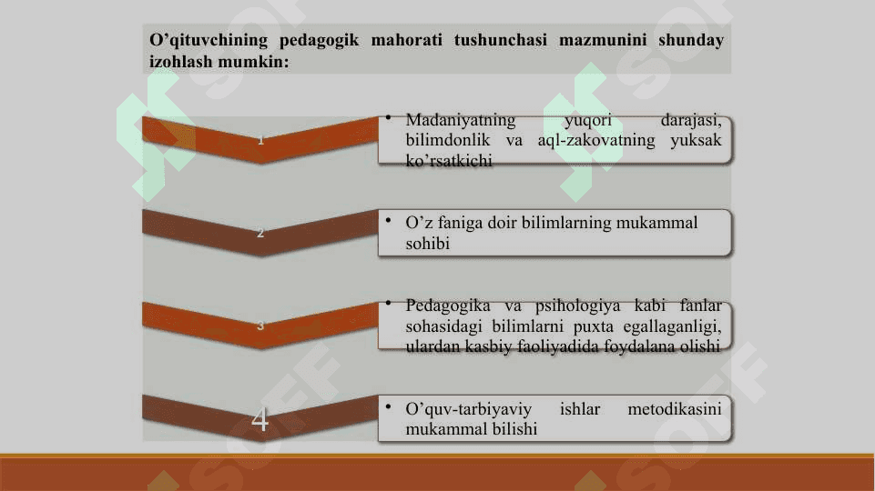 Pedagogik mahoratning  asosiy komponentlari 4