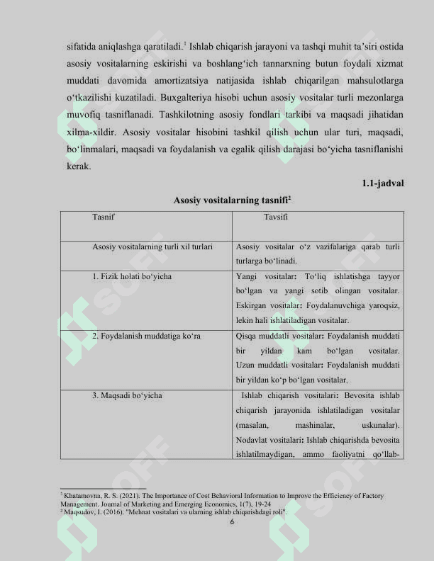 Asosiy vositalardan samarali foydalanish 6