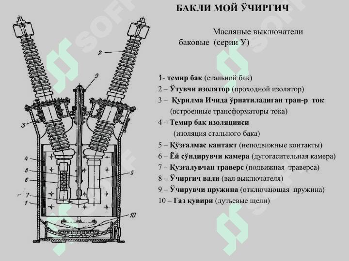 ЮҚОРИ КУЧЛАНИШЛИ  ЎЧИРГИЧЛАР 5