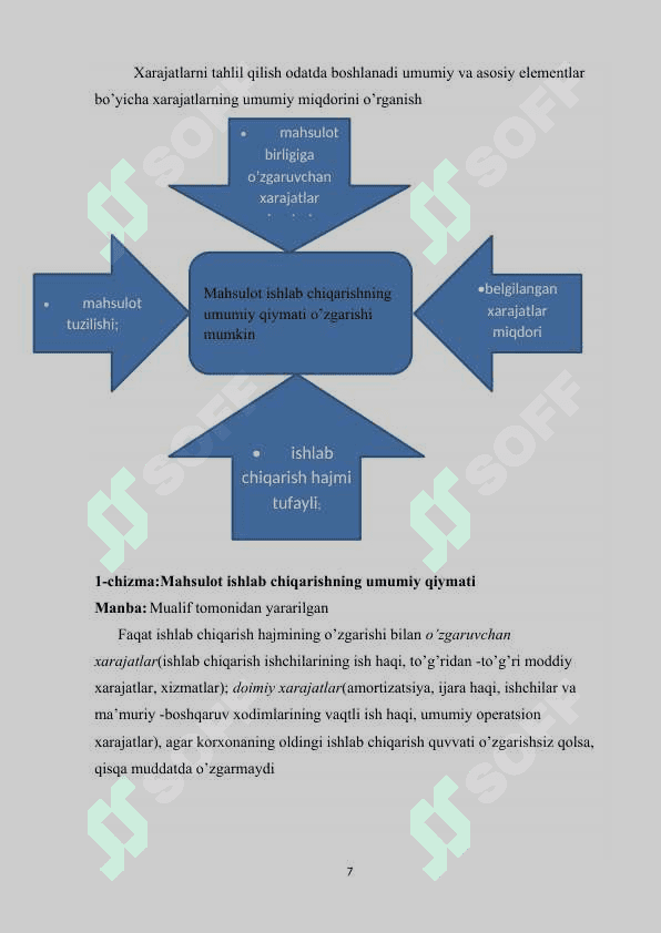 Xarajatlarning iqtisodiy mazmuni va mohiyati 7